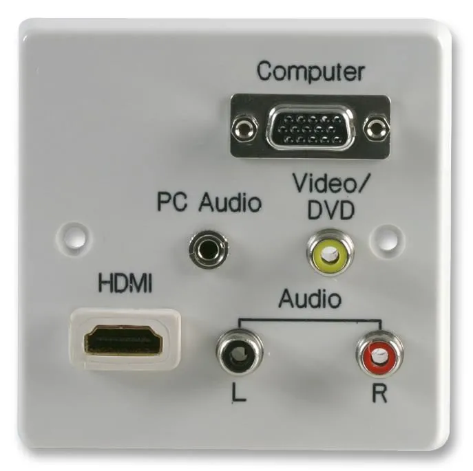 PRO SIGNAL 1-Gang HDMI Wallplate, White, Multimedia Connectors