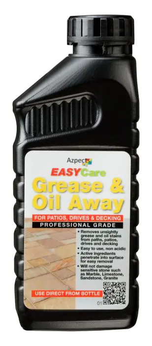 Azpects Easy Grease & Oil Away 500ml 2651