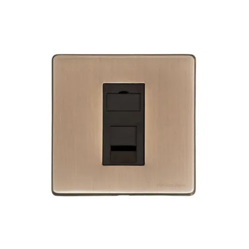 Vintage Range-Antique Brass-1 Gang Cat 6